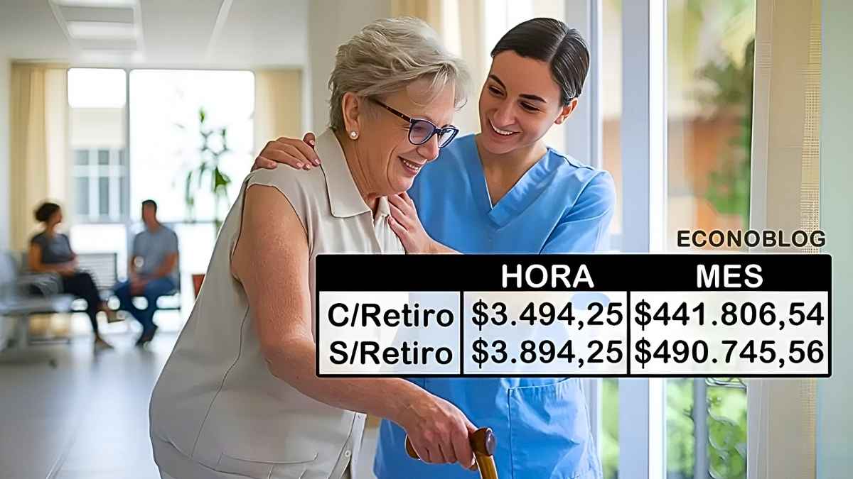 Sueldos 2026: Cuánto Cobran los Cuidadores de Adultos Mayores en Enero